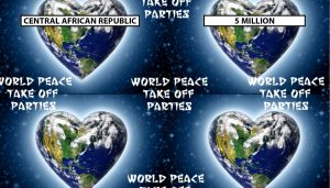 Central African Republic